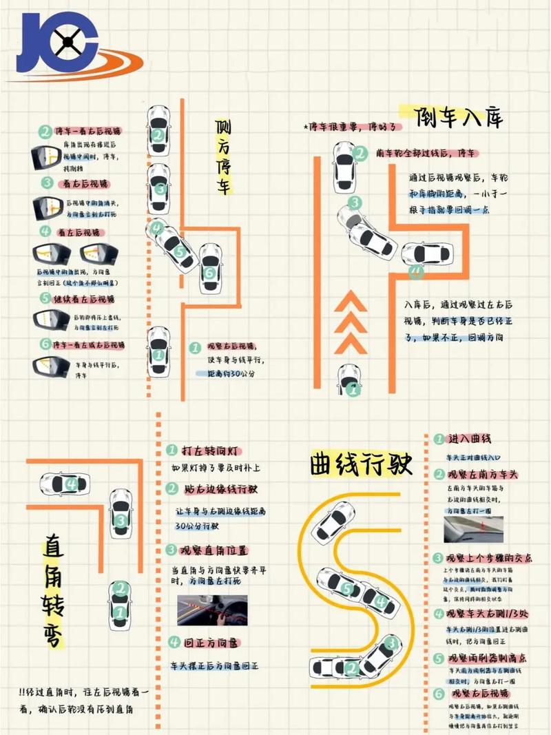 科目二的常识 - 科目二最基础知识-第4张图片-牛逼常识网 科目二的常识 - 科目二最基础知识-第4张图片-牛逼常识网