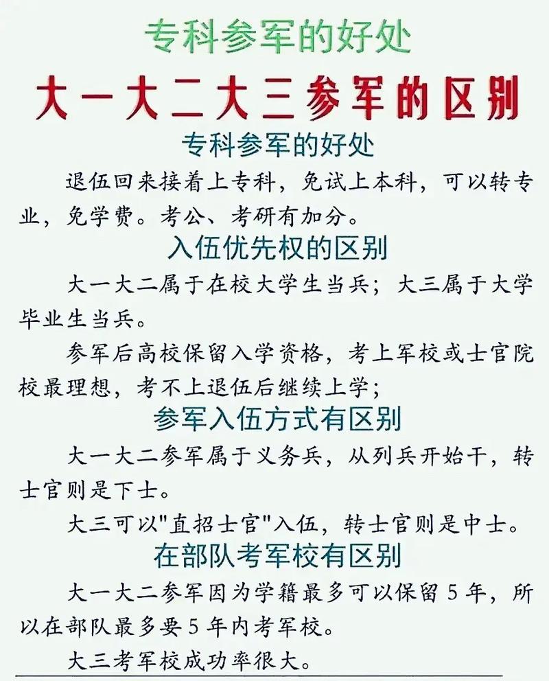 军事常识专升本,专业科目军事知识-第3张图片-牛逼常识网 军事常识专升本,专业科目军事知识-第3张图片-牛逼常识网