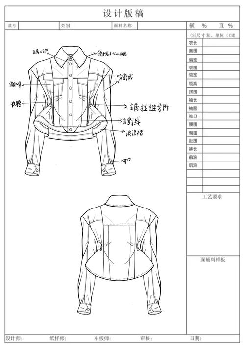 设计知识讲解视频（设计常识100个）