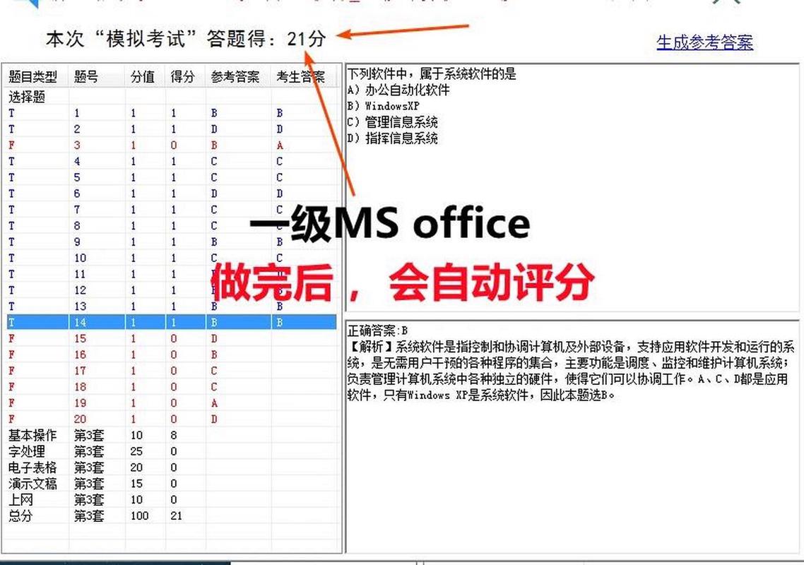 深圳常识题库,2020深圳常识-第6张图片-牛逼常识网 深圳常识题库,2020深圳常识-第6张图片-牛逼常识网