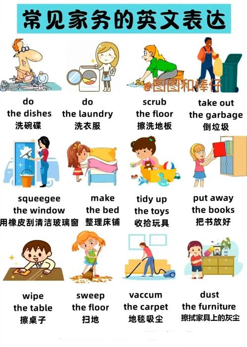 英语小常识热门 - 英语日常小知识-第1张图片-牛逼常识网 英语小常识热门 - 英语日常小知识-第1张图片-牛逼常识网