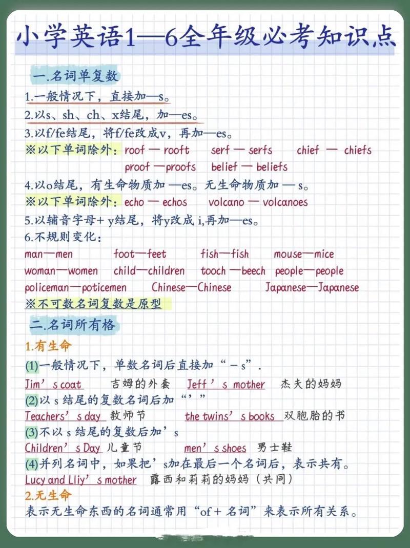 英语小常识热门 - 英语日常小知识-第3张图片-牛逼常识网 英语小常识热门 - 英语日常小知识-第3张图片-牛逼常识网