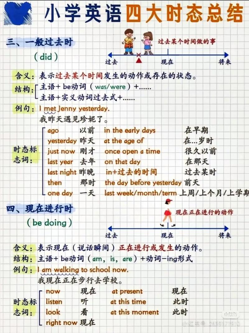 英语小常识热门 - 英语日常小知识-第5张图片-牛逼常识网 英语小常识热门 - 英语日常小知识-第5张图片-牛逼常识网
