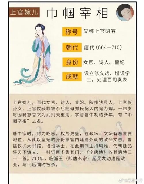 文化常识太后(文化常识太尉)-第4张图片-牛逼常识网 文化常识太后(文化常识太尉)-第4张图片-牛逼常识网