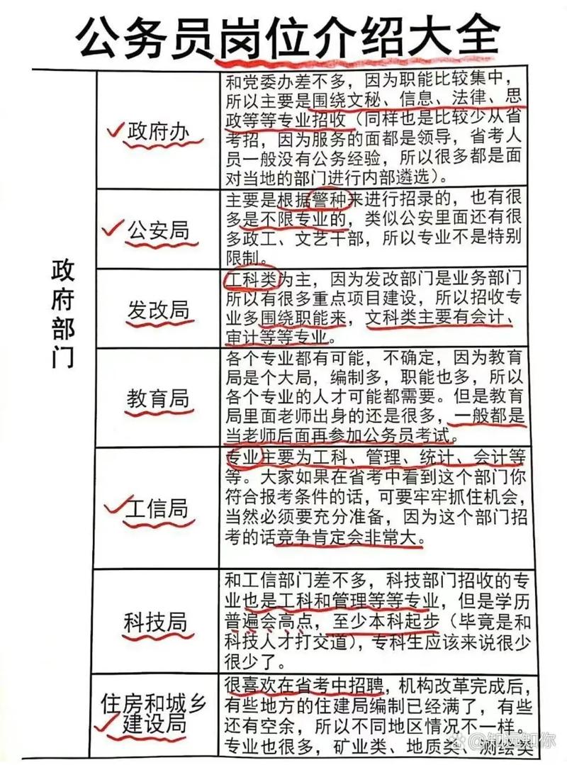 国考常识专题,国考常识答题技巧-第6张图片-牛逼常识网 国考常识专题,国考常识答题技巧-第6张图片-牛逼常识网