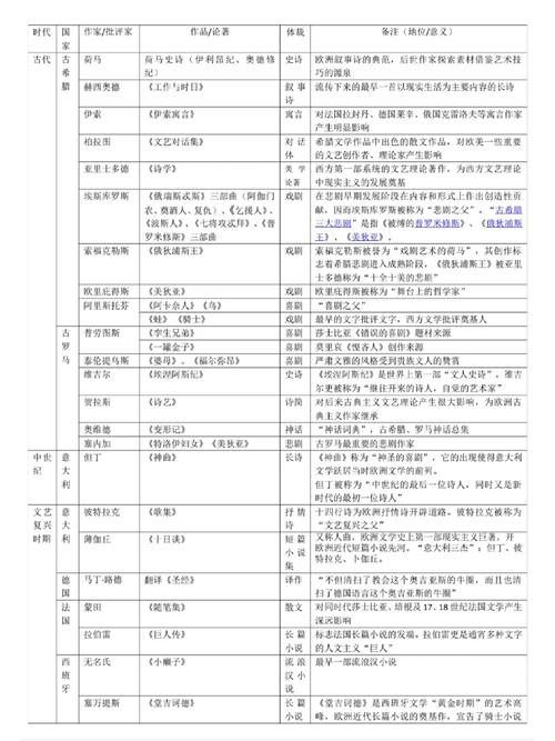 古代常识中外(古代中外思想)-第5张图片-牛逼常识网 古代常识中外(古代中外思想)-第5张图片-牛逼常识网