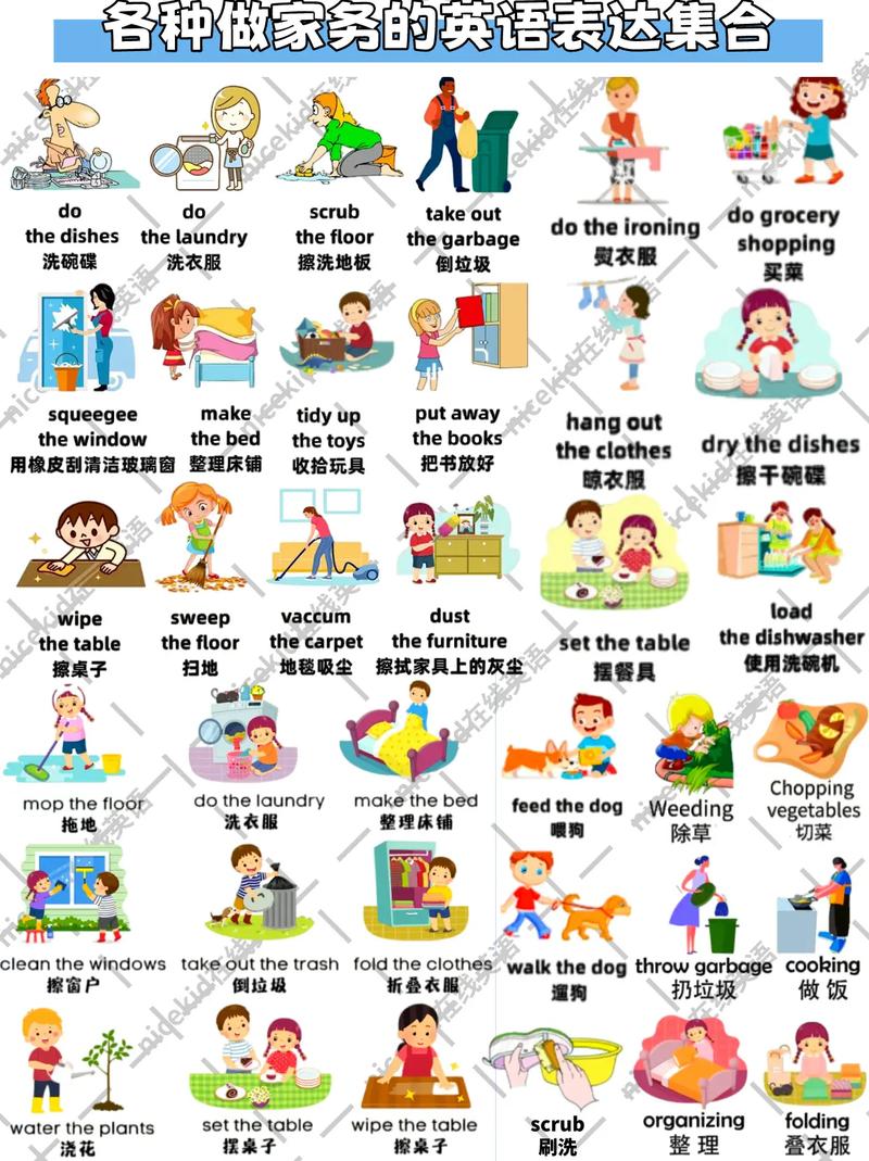 普及常识英语 - 普及知识英语翻译-第7张图片-牛逼常识网 普及常识英语 - 普及知识英语翻译-第7张图片-牛逼常识网