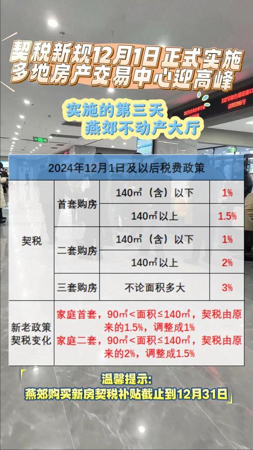 税收常识费用 - 税收常识费用计算公式-第4张图片-牛逼常识网 税收常识费用 - 税收常识费用计算公式-第4张图片-牛逼常识网