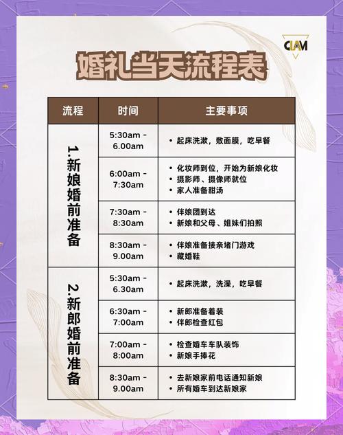 新娘跟妆常识(新娘跟妆教程视频)-第3张图片-牛逼常识网 新娘跟妆常识(新娘跟妆教程视频)-第3张图片-牛逼常识网