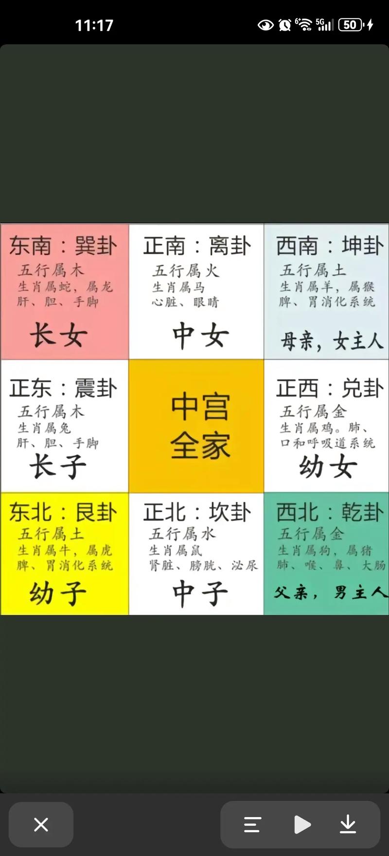 风水常识推荐 - 风水知识宝典-第3张图片-牛逼常识网 风水常识推荐 - 风水知识宝典-第3张图片-牛逼常识网