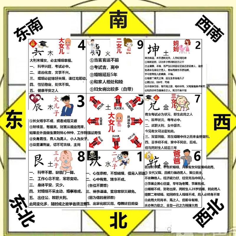 风水常识推荐 - 风水知识宝典-第4张图片-牛逼常识网 风水常识推荐 - 风水知识宝典-第4张图片-牛逼常识网