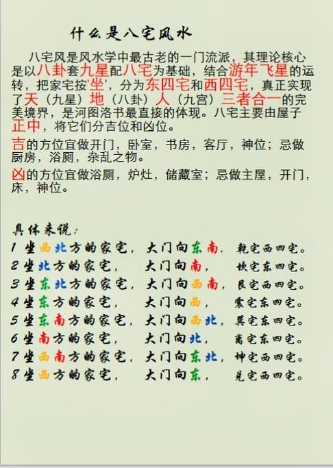 风水常识推荐 - 风水知识宝典-第5张图片-牛逼常识网 风水常识推荐 - 风水知识宝典-第5张图片-牛逼常识网