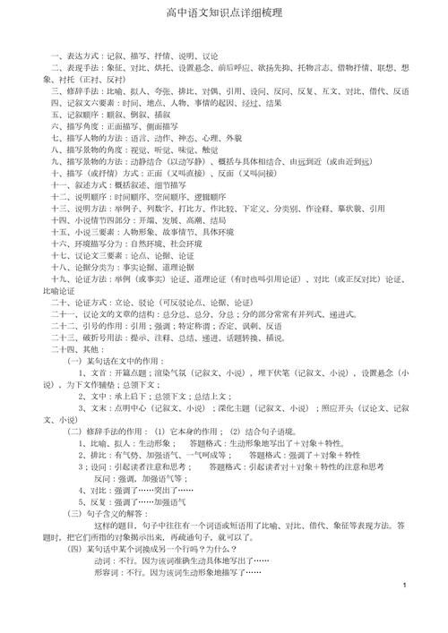 普通文学常识 - 基本的文学常识-第2张图片-牛逼常识网 普通文学常识 - 基本的文学常识-第2张图片-牛逼常识网
