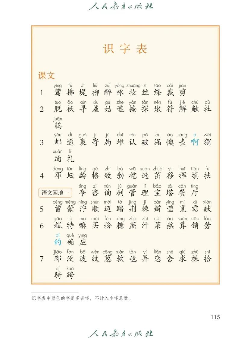 日常识字标识 - 识字标牌手抄报-第3张图片-牛逼常识网 日常识字标识 - 识字标牌手抄报-第3张图片-牛逼常识网
