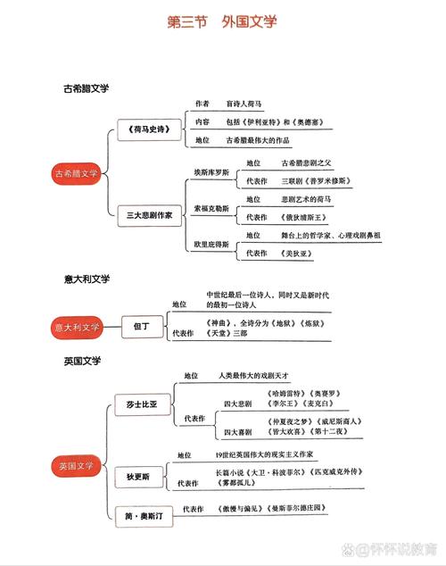 浪漫书店常识 - 浪漫书店消除存在感肆意妄为-第2张图片-牛逼常识网 浪漫书店常识 - 浪漫书店消除存在感肆意妄为-第2张图片-牛逼常识网