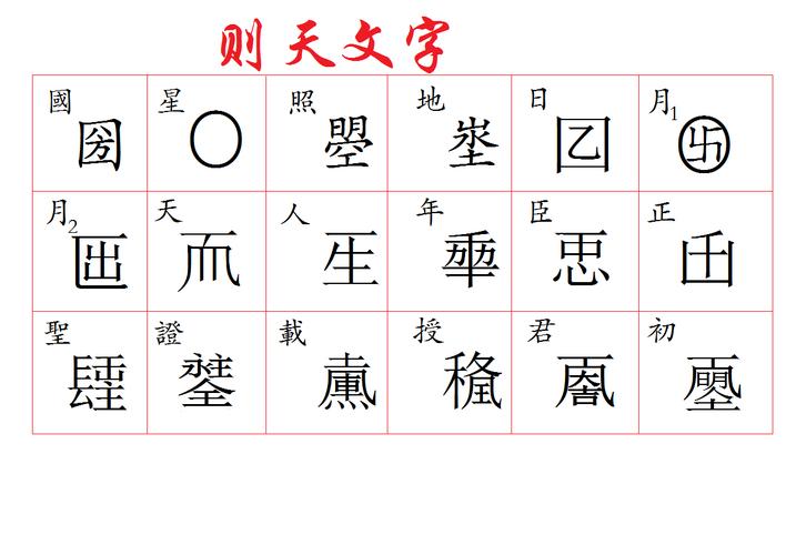 制狱古文常识 - 制在古文中有哪些意思-第3张图片-牛逼常识网 制狱古文常识 - 制在古文中有哪些意思-第3张图片-牛逼常识网