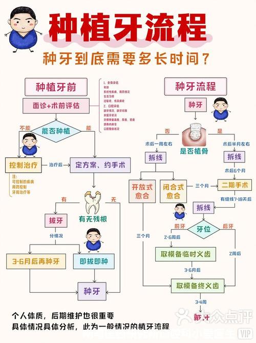 牙齿治疗常识 - 牙齿治疗方案-第5张图片-牛逼常识网 牙齿治疗常识 - 牙齿治疗方案-第5张图片-牛逼常识网