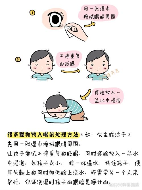 眼科急救小常识,眼科急症处理指南-第2张图片-牛逼常识网 眼科急救小常识,眼科急症处理指南-第2张图片-牛逼常识网