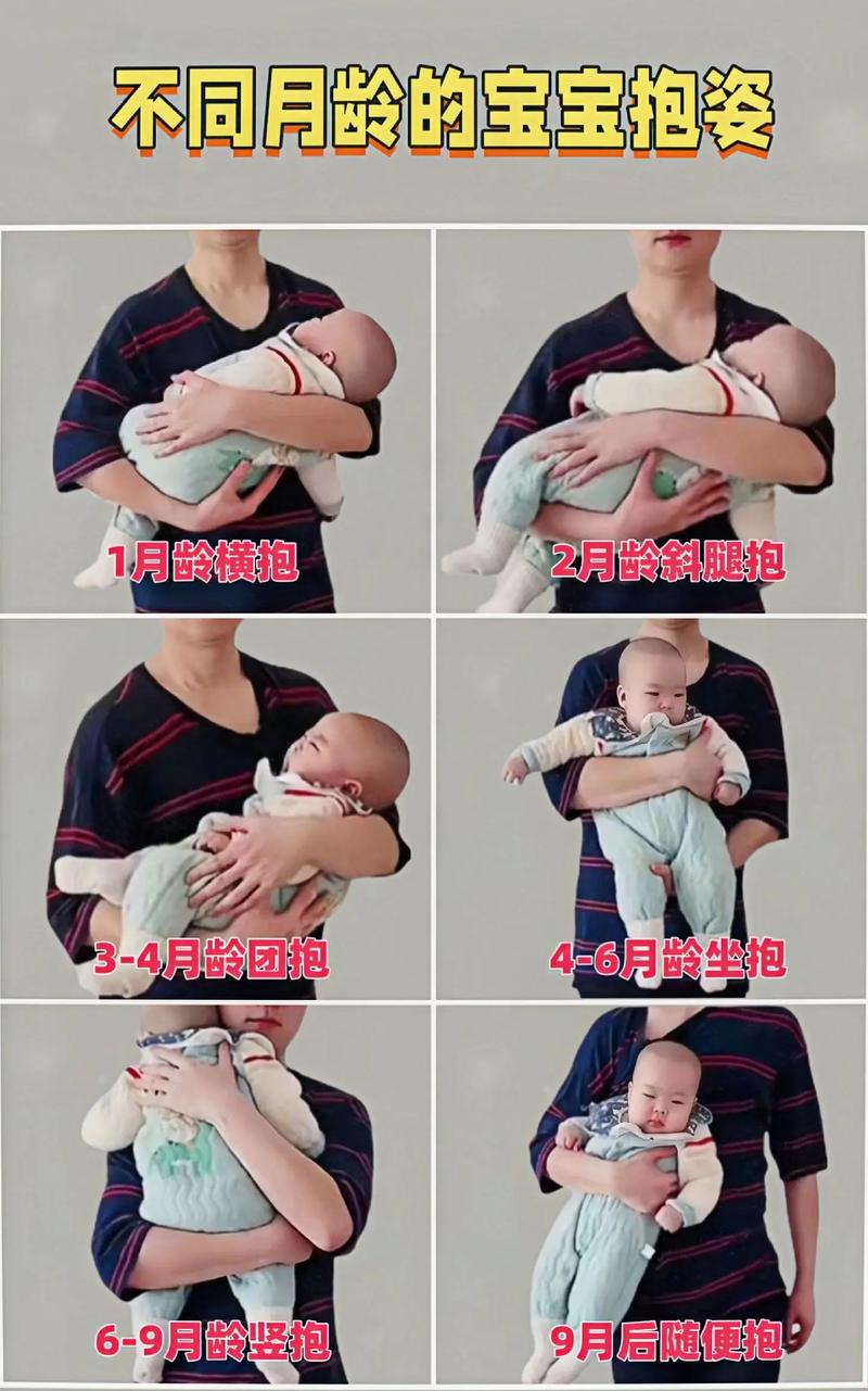 宝宝医生常识 - 宝宝医生常识大全-第5张图片-牛逼常识网 宝宝医生常识 - 宝宝医生常识大全-第5张图片-牛逼常识网