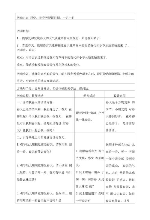 中班常识春天,中班春天主题课程-第5张图片-牛逼常识网 中班常识春天,中班春天主题课程-第5张图片-牛逼常识网