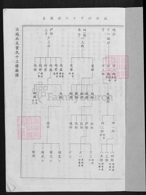 太仓文化常识,太仓古代文化常识-第3张图片-牛逼常识网 太仓文化常识,太仓古代文化常识-第3张图片-牛逼常识网