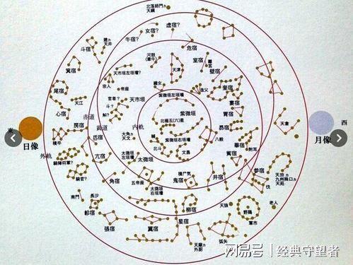 太仓文化常识,太仓古代文化常识-第6张图片-牛逼常识网 太仓文化常识,太仓古代文化常识-第6张图片-牛逼常识网