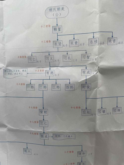 太仓文化常识,太仓古代文化常识-第7张图片-牛逼常识网 太仓文化常识,太仓古代文化常识-第7张图片-牛逼常识网