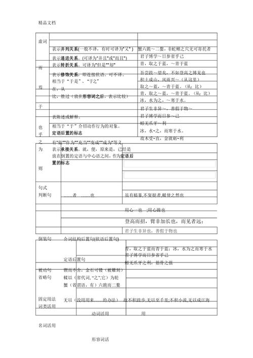 文学常识跬步,文学常识必背-第2张图片-牛逼常识网 文学常识跬步,文学常识必背-第2张图片-牛逼常识网