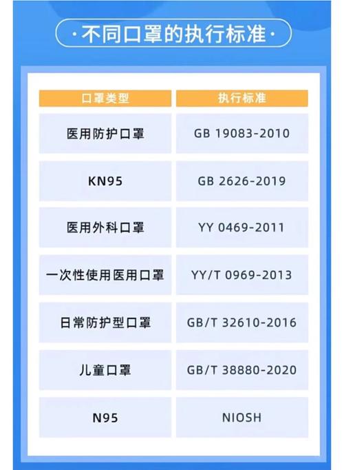 口罩基本常识(口罩基本常识有哪些)-第4张图片-牛逼常识网 口罩基本常识(口罩基本常识有哪些)-第4张图片-牛逼常识网