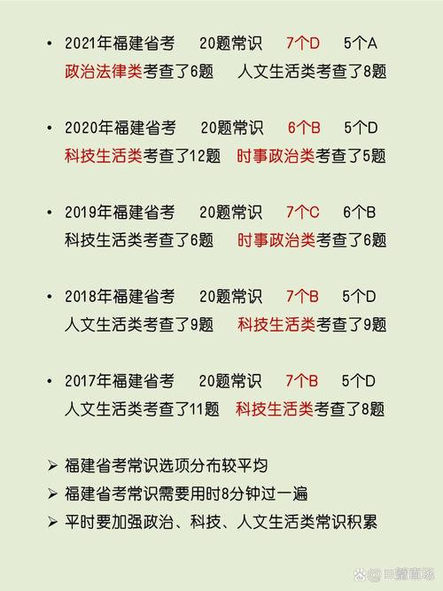 省考联考常识(省考联考常识考情)-第3张图片-牛逼常识网 省考联考常识(省考联考常识考情)-第3张图片-牛逼常识网