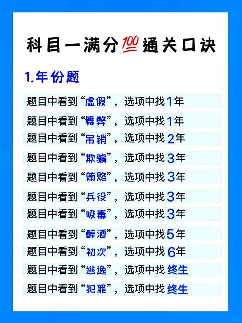 省考联考常识(省考联考常识考情)-第7张图片-牛逼常识网 省考联考常识(省考联考常识考情)-第7张图片-牛逼常识网