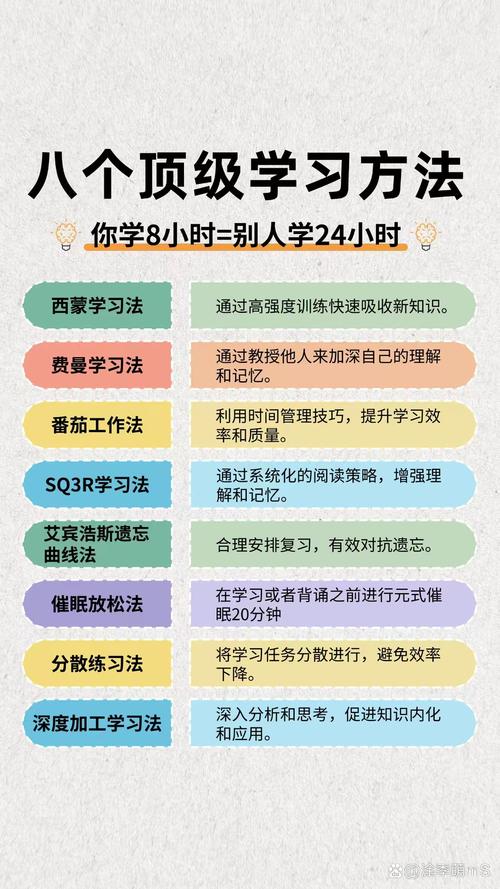 催眠常识江湖,催眠术语-第5张图片-牛逼常识网 催眠常识江湖,催眠术语-第5张图片-牛逼常识网