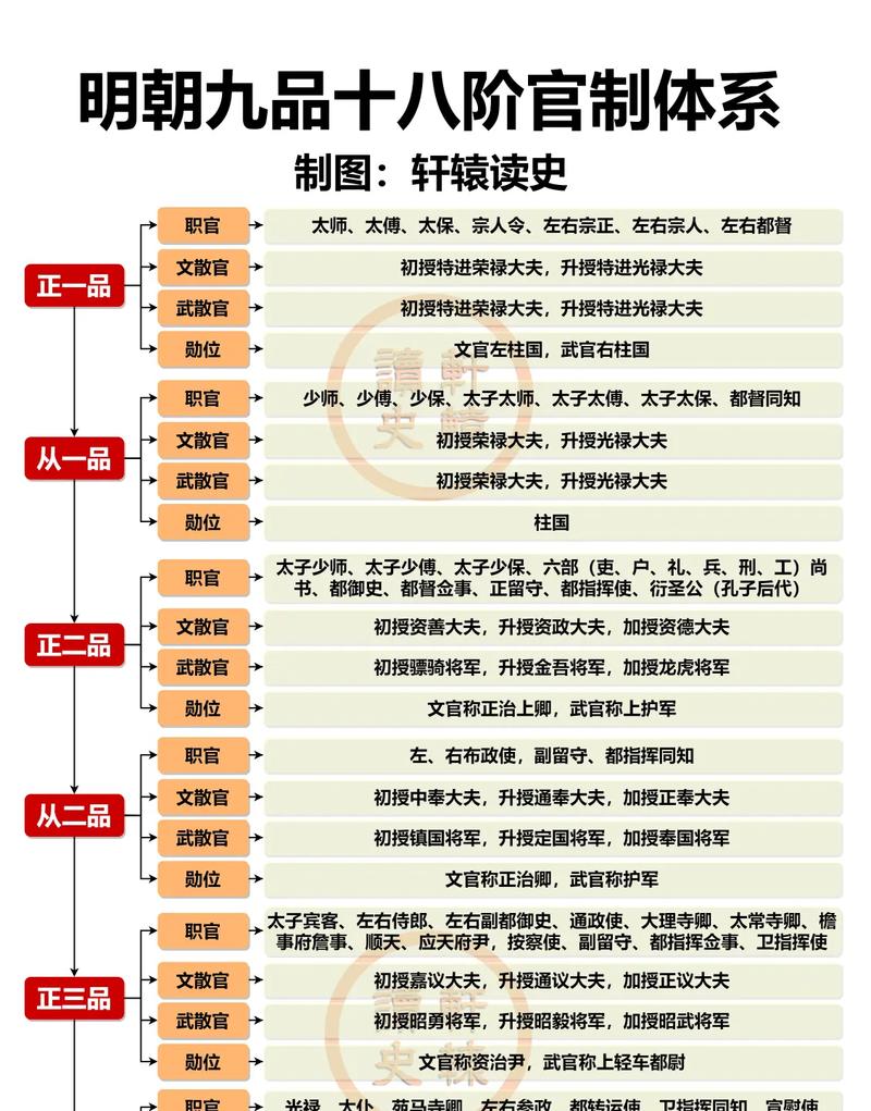 文化常识河西(文化常识考点)-第2张图片-牛逼常识网 文化常识河西(文化常识考点)-第2张图片-牛逼常识网