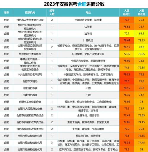安徽常识蒙题 - 安徽题库下载-第4张图片-牛逼常识网 安徽常识蒙题 - 安徽题库下载-第4张图片-牛逼常识网