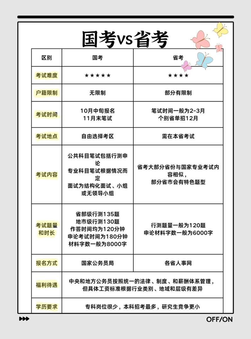 安徽常识蒙题 - 安徽题库下载-第5张图片-牛逼常识网 安徽常识蒙题 - 安徽题库下载-第5张图片-牛逼常识网