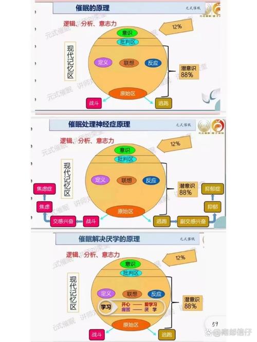 催眠常识小说h(催眠常识小说陆曦)-第5张图片-牛逼常识网 催眠常识小说h(催眠常识小说陆曦)-第5张图片-牛逼常识网