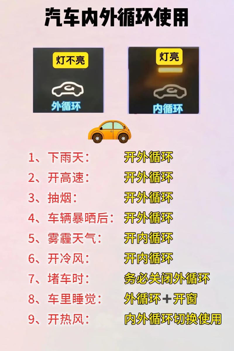 如何了解汽车的基本常识 - 如何全面了解汽车-第4张图片-牛逼常识网 如何了解汽车的基本常识 - 如何全面了解汽车-第4张图片-牛逼常识网