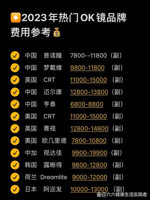 初次带美瞳必知常识的简单介绍-第1张图片-牛逼常识网 初次带美瞳必知常识的简单介绍-第1张图片-牛逼常识网