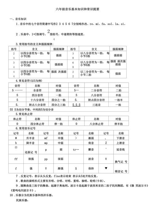 音乐常识小学 - 音乐常识课程-第2张图片-牛逼常识网 音乐常识小学 - 音乐常识课程-第2张图片-牛逼常识网