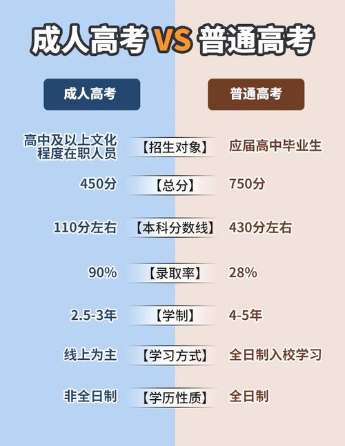 高考日语地理常识 - 高考日语知识-第1张图片-牛逼常识网 高考日语地理常识 - 高考日语知识-第1张图片-牛逼常识网