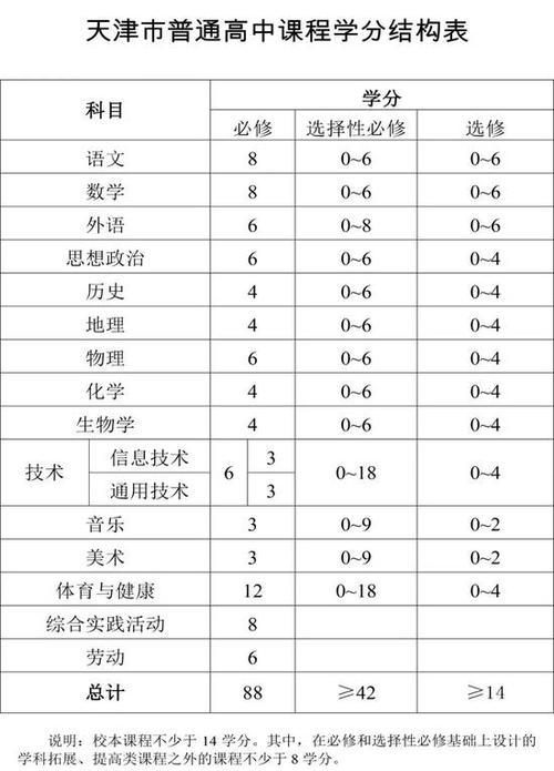 高考日语地理常识 - 高考日语知识-第6张图片-牛逼常识网 高考日语地理常识 - 高考日语知识-第6张图片-牛逼常识网