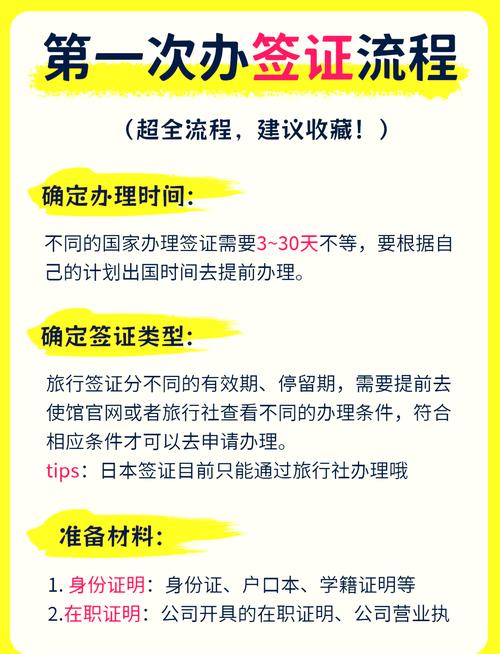 旅游签证常识 - 旅游签证的作用-第5张图片-牛逼常识网 旅游签证常识 - 旅游签证的作用-第5张图片-牛逼常识网