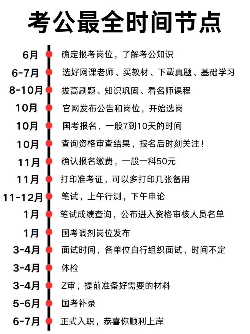 历年常识时政考点汇总（时政常识试题及答案）
