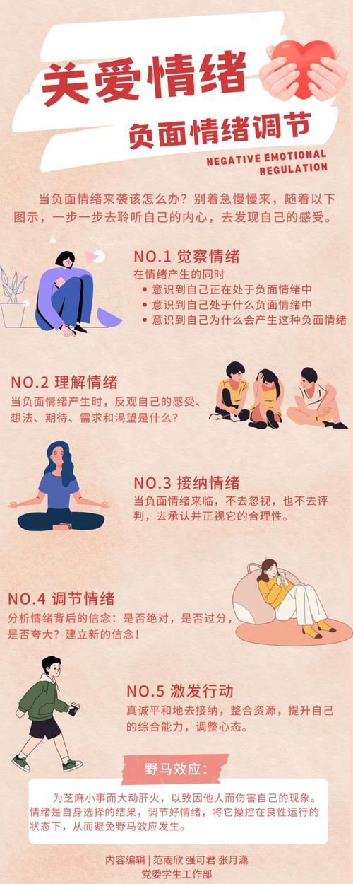 心理小知识作文（心理常识征文）