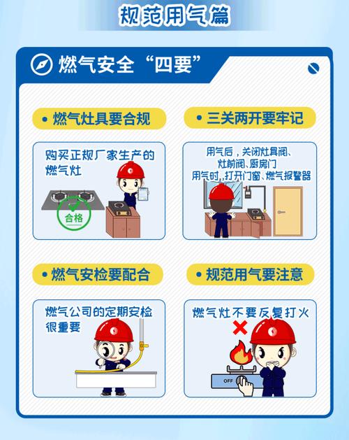 管道燃气常识 - 管道燃气常识大全-第6张图片-牛逼常识网 管道燃气常识 - 管道燃气常识大全-第6张图片-牛逼常识网