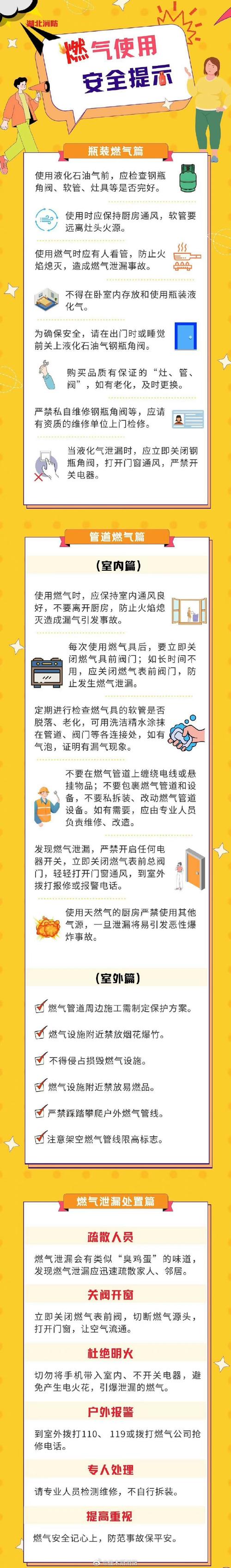 管道燃气常识 - 管道燃气常识大全-第7张图片-牛逼常识网 管道燃气常识 - 管道燃气常识大全-第7张图片-牛逼常识网