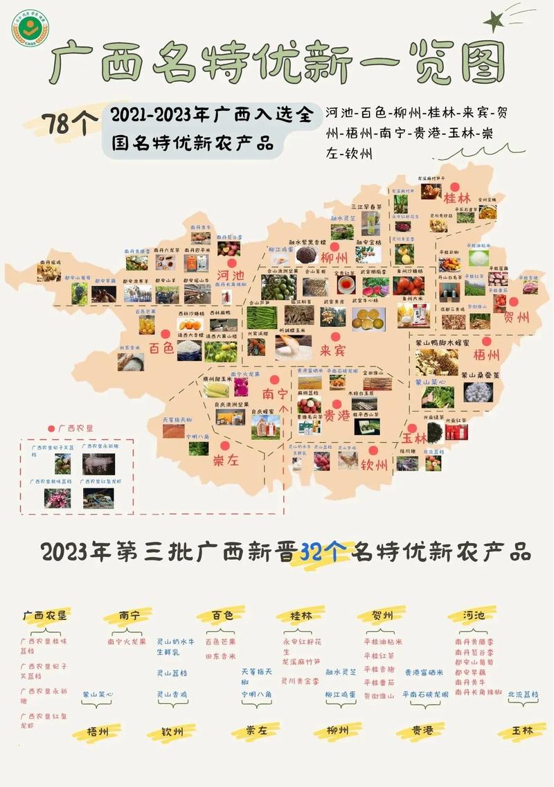 广西区情常识及答案(广西省情知识)-第4张图片-牛逼常识网 广西区情常识及答案(广西省情知识)-第4张图片-牛逼常识网