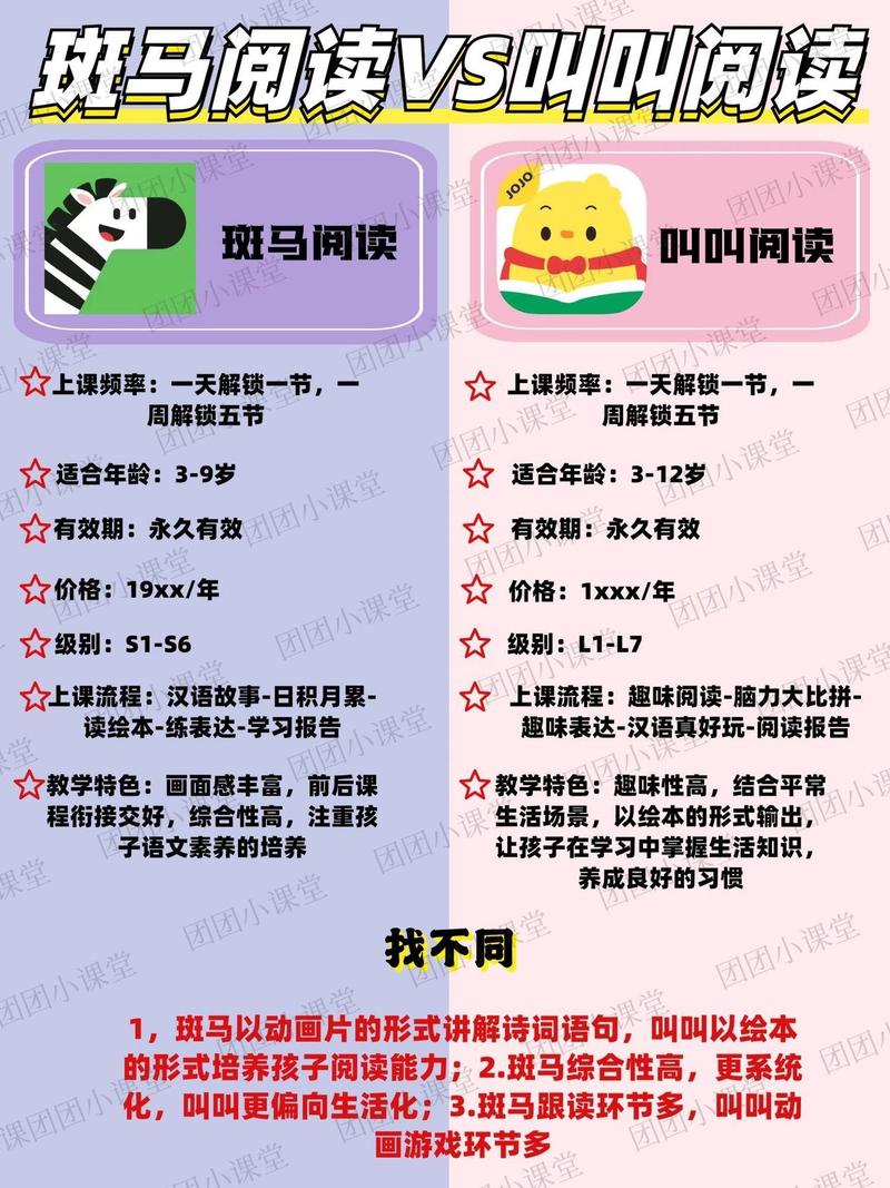 幼小衔接的知识方面有（幼小衔接的知识内容）