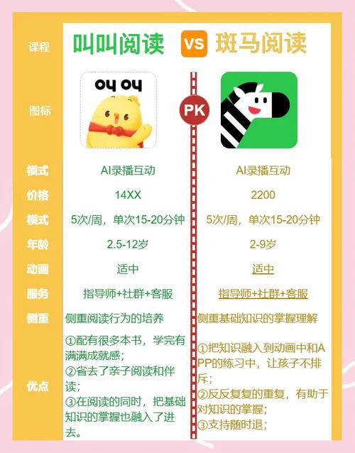 幼小衔接文化常识(幼小衔接相关知识)-第4张图片-牛逼常识网 幼小衔接文化常识(幼小衔接相关知识)-第4张图片-牛逼常识网