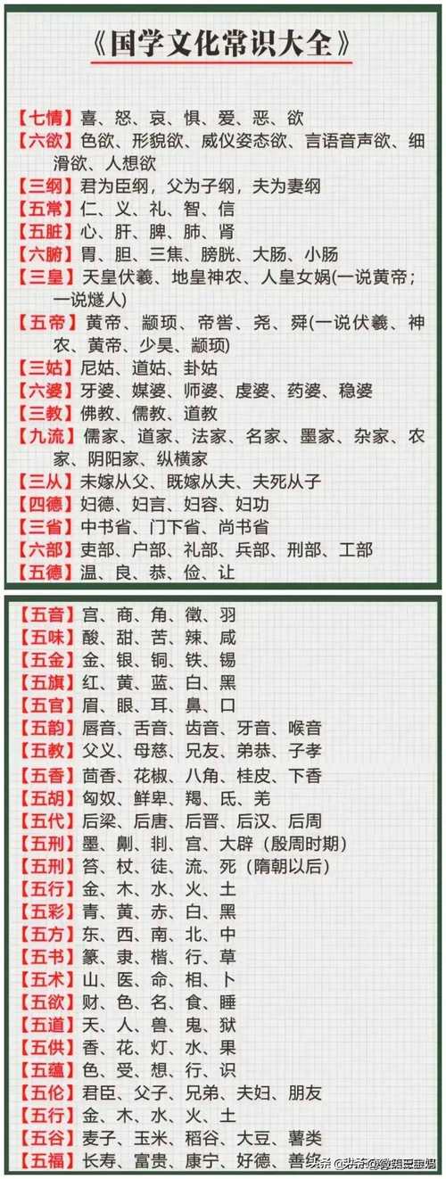 文化知识大全图片（文化常识大全视频）